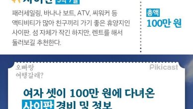 [짭줍] 100만원 이하 여행지 총 정리